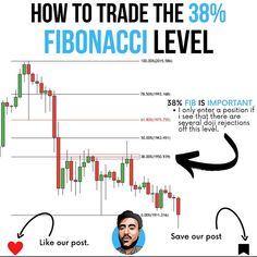 Forex traders from around the world

.
#crypto #bitcoin #cryptocurrency #blockchain #btc #ethereum #forex #money #bitcoinmining #trading #cryptocurrencies #bitcoinnews #bitcoins #cryptotrading #investment #investing #entrepreneur #cryptonews #invest #business #eth #bitcointrading #forextrader #litecoin #bitcoincash #trader #bitcoinprice #investor #forextrading #bhfypp Forex Training