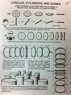 an instruction manual for how to use circulars and cones in the design of furniture