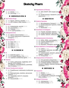 a pink and white flowered checklist with the words sketchy pharmm on it