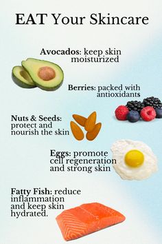 Eat your way to radiant, healthy skin! 🌟 #HealthySkin #GlowingSkin #EatWell #SkinCareTips Healthy Skin Food, Foods For Healthy Skin, Foods Healthy, Nuts & Seeds, Fatty Fish, Skin Food