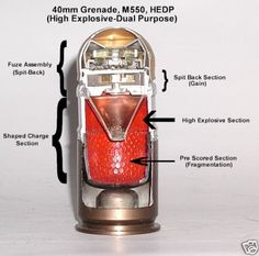 the parts of an electronic device are labeled