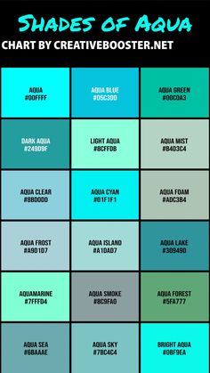 the shades of aqua chart by creativeteap net for adobe and photoshopped