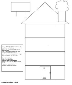 DBT+House+Templates+Printable Dbt House Printable, Dbt House Activity, Dbt House Template, Self Esteem Counseling Activities, Dbt Therapy Activity, Distress Tolerance Activities, Dbt House, Dbt Activities, Dbt Skills Worksheets