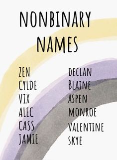 an image of a poster with names in different languages on it's cover, including the words nonbinary names