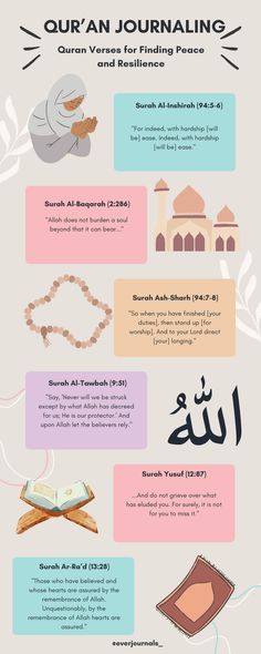 an info sheet describing the different types of islamic symbols and their meanings, including arabic writing