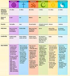 the ten commandments of god's plan for christian living and loving someone else