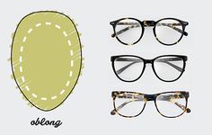 Face Shape Guide, Glasses For Oval Faces, Face Shapes Guide, High Cheekbones