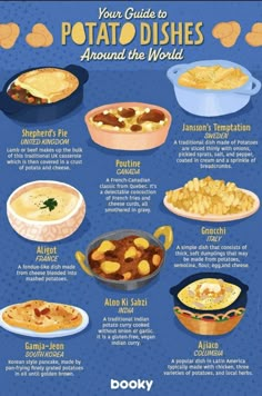 the ultimate guide to potato dishes around the world by dooky, illustrated on blue background