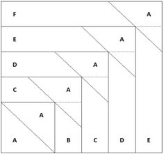 the pattern is divided into four sections