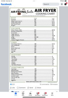 the air fryer cooking chart on facebook