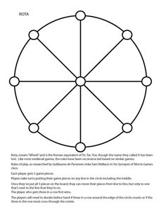 the wheel of fifths is shown in black and white, with text below it