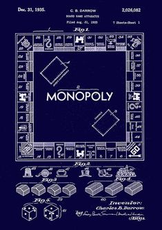 the monopoly board game is shown in blueprint