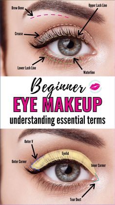 Learn the basics of eye makeup terminology and master 4 stunning beginner-friendly looks with this step-by-step guide! Perfect your eye makeup skills and boost your confidence with this simple tutorial. Let's get started! #eyemakeup #makeupbeginners Basic Make Up Step By Step, Dark Eye Makeup Step By Step, Makeup Terminology, Basic Makeup For Beginners Step By Step, Makeup Looks Casual, Easy Make Up Looks For Beginners, Makeup Tutorial For Beginners Step By Step, Make Up Tutorial Step By Step, Glasses Eye Makeup