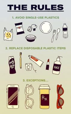 an image of the rules to avoid plastic items from being used in your home or office