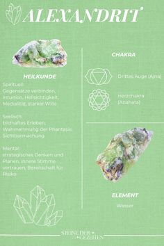 the different types of rocks are shown in this poster, which is also labeled with their names