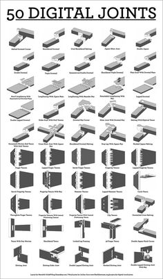 Arbejdsplads Garage, Cnc Panel, Drukarka 3d, Cnc Furniture, Cnc Wood, Cnc Projects