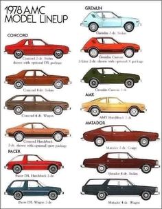 an old car poster with different colors and numbers on it's front, side, and back sides