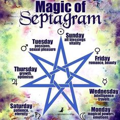 a poster with an image of a star in it's center and the words magic of