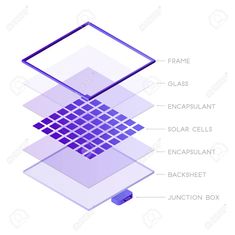 an image of a laptop with its parts labelled on it's side, including the keyboard and outer case