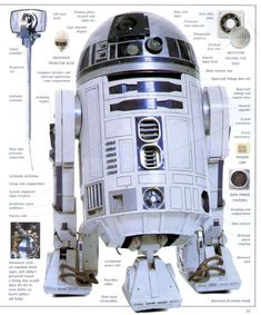 the star wars r2d2 robot is shown in this diagram, with parts labeled