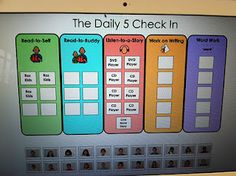 a computer screen showing the daily 5 check in for children's reading and writing