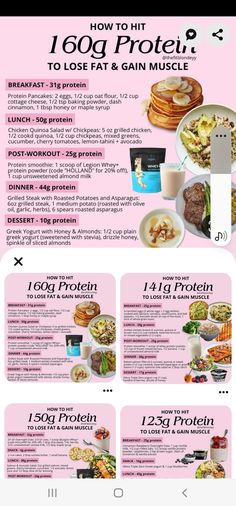 Healthy Weight Gain Meal Plan, Loose Fat Gain Muscle, Muscle Meals, Protein Foods List, Food Calories List, Chicken Quinoa Salad, Protein Ideas, Loose Fat, Protein Meal Plan