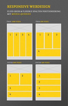 the info sheet shows how to use yellow and gray colors for web pages, presentations or presentation