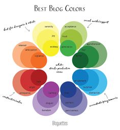 the color wheel for office products