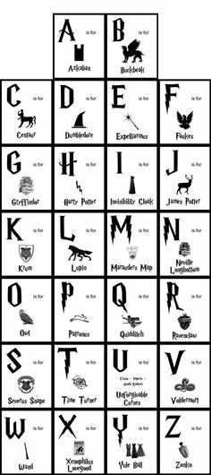 an alphabet with different letters and numbers on it, including the letter person in each