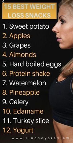 Fedtforbrændende Mad, Healthy Lifestyle Food, Summer Goals, Healthy Nutrition, Best Diets, Diet And Nutrition