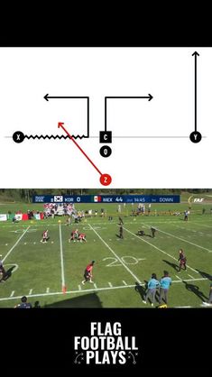 PLAYBOOK KOREA 🇰🇷  SITUATION: 1st & 22 (opp half)  TEAMS: @flagfootballkorea_official vs @fmfamericanoficial   TOURNAMENT: @flagwc24  VIDEO CREDITS: @ifafmedia  #flagfootball #plays #coach #americanfootball #tocho #futebolamericano #futbolamericano #olympics #highlights #highlight