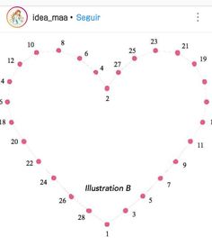 a heart shaped diagram with numbers and dots in the shape of a number on it