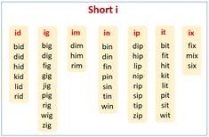 the different types of short i words are shown in red and white letters, along with two