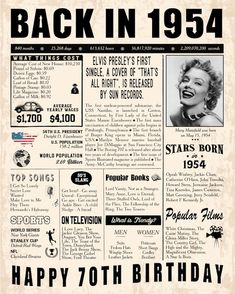 an old newspaper with the words back in 1934 on it and images of marilyn monroe