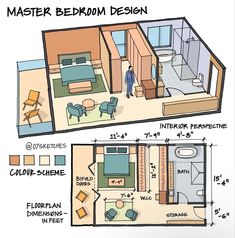 Flat Plan, Interior Design Basics, Sims 4 House Building, Interior Design Drawings, House Floor Design, Drainage System, Interior Design Sketches, Sims 4 House Design, Interior Design Guide