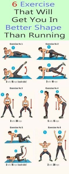 an exercise poster shows how to do the same exercises for your body, and what you can