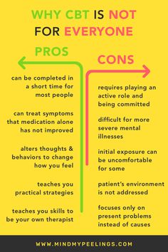 Although the cognitive-behavioral approach has been proven to be effective for most people with a wide range of applications, it isn’t necessarily for everyone. Find out why. #cbtprinciples #cbt Cbt Model, Cognitive Behavior Therapy, Counselling Tools, Cbt Therapy, Behavior Therapy, Art Therapy Activities, Therapy Worksheets