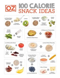 an image of a poster with different foods on it