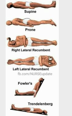 an image of a man doing different exercises for the chest and lower back muscles with text below