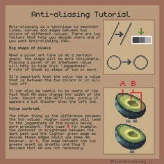 the instructions for how to make an avocado in pixel art with pictures and text