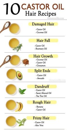 Remedies For Hair Problems Coconut Oil Hair Growth, Homemade Hair Treatments, Healthy Natural Hair Growth, Hair Growing Tips, Castor Oil For Hair, Hair Remedies For Growth, Oil For Hair, Homemade Hair Products