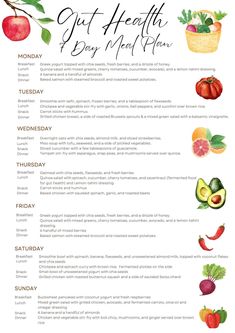 the health and diet plan is shown in this graphic style, with fruits and vegetables on it