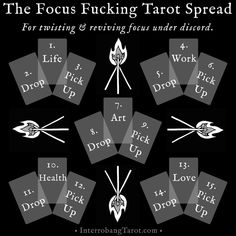 One Thing At A Goddamn Time Tarot Spread - Interrobang Tarot Daily Astrology