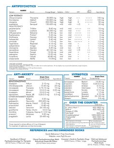 the back cover of an article with numbers and symbols in blue, white and black