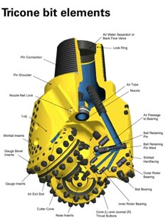 an image of a yellow engine with parts labeled