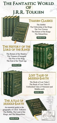 the history of the world's most famous books infographical poster - click to enlarge