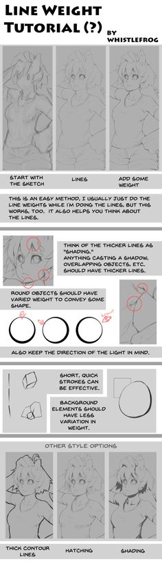 how to draw an anime character from the animated movie's avatar, which is also in