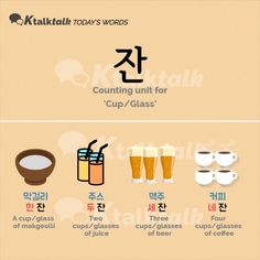 an info sheet with different types of drinks and their names in english, korean, and japanese