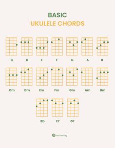 the ukulele chords are arranged in green and orange, as well as an image of