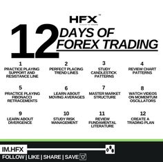 the 12 days of forex trading info sheet with instructions on how to use it